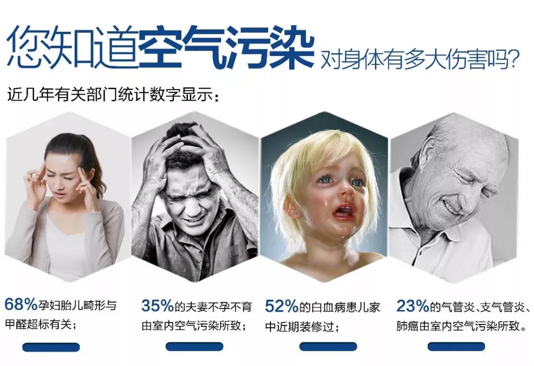 裝修怕甲醛？卡百利藝術(shù)涂料，刷出好空氣！