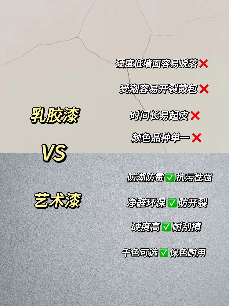 裝修還在乳膠漆？停，千萬不要錯過藝術(shù)漆！